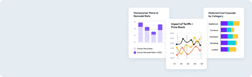 Zonda Building Products Outlook