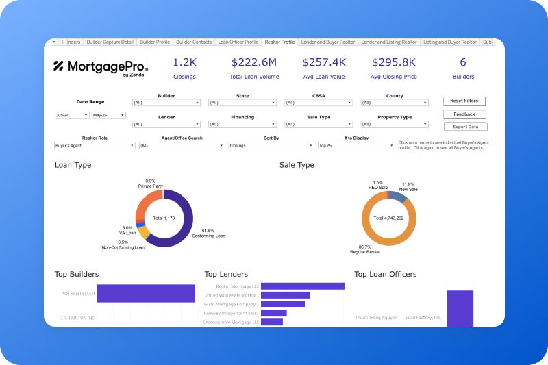 Zonda Enterprise: MortgagePro
